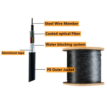 спирането на оптичен кабел, оптичен кабел, g652d, оптичен кабел с 24 жилами