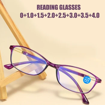 2023 Сини Антисветовые Очила за Четене за Мъже Жени TR90 Полнокадровые Очила С Защита от Радиация на Квадратен Оптични Компютърни Очила